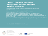 Task 4: Creating a systematic landscape of existing language learning platforms