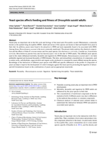Yeast species affects feeding and fitness of Drosophila suzukii adults