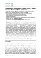 Total and diffuse light distribution within the canopy of an apple orchard as affected by reflective ground covers
