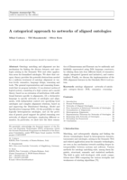 A Categorical Approach to Networks of Aligned Ontologies
