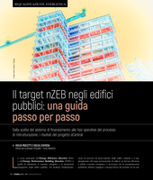 Il target nZEB negli edifici pubblici: una guida passo per passo