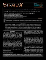 Antecedents of successful internationalization in family and non-family firms: How knowledge resources and collaboration intensity shape international performance