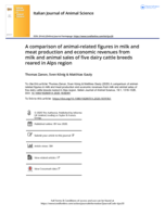 A comparison of animal-related figures in milk and meat production and economic revenues from milk and animal sales of five dairy cattle breeds reared in Alps region