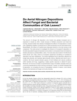 Do Aerial Nitrogen Depositions Affect Fungal and Bacterial Communities of Oak Leaves?