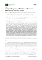 Temporal responses to direct and induced iron deficiency in Parietaria judaica