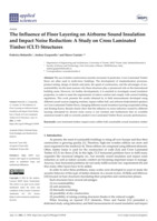 The Influence of Floor Layering on Airborne Sound Insulation and Impact Noise Reduction: A Study on Cross Laminated Timber (CLT) Structures