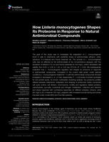 How Listeria monocytogenes Shapes Its Proteome in Response to Natural Antimicrobial Compounds