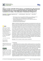 Impact of the COVID-19 Pandemic on Habilitating Residential Communities for Unaccompanied Minors during the First Lockdown in Italy: The Educators’ Relational Perspective