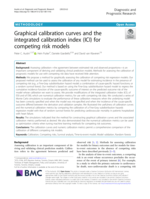 Graphical calibration curves and the integrated calibration index (ICI) for competing risk models