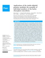Applications of the indole-alkaloid gramine modulate the assembly of individual members of the barley rhizosphere microbiota