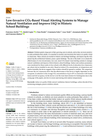 Low-Invasive CO2-Based Visual Alerting Systems to Manage Natural Ventilation and Improve IAQ in Historic School Buildings