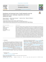 Distribution and functional traits of small mammals across the Mediterranean area: landscape composition and structure definitively matter