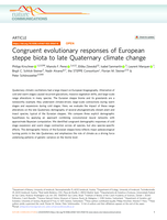 Congruent evolutionary responses of European steppe biota to late Quaternary climate change