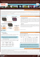 Two-source energy balance modelling of evapotranspiration with thermal remote sensing at different spatial resolutions: a case study of the European Alps