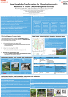 Local Knowledge Transformation for Enhancing Community Resilience in Tadami UNESCO Biosphere Reserves