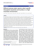 Different pioneer plant species select specific rhizosphere bacterial communities in a high mountain environment