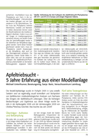 Apfeltriebsucht - 5 Jahre Erfahrung aus einer Modellanlage