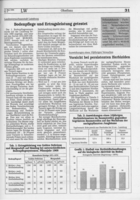 Bodenpflege und Ertragsleistung getestet. Vorsicht bei persistenten Herbiziden