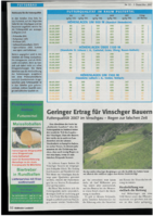 Geringer Ertrag für Vinschger Bauern. Futterqualität 2007 im Vinschgau - Regen zur falschen Zeit