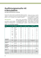 Ausdünnungsversuche mit 6-Benzyladenin