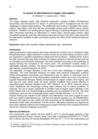 In search of alternatives to copper and sulphur
