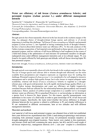 Water use efficiency of tall fescue (Festuca arundinacea Schreb.) and perennial ryegrass (Lolium perenne L.) under different management intensity