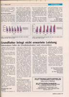Grundfutter bringt nicht erwartete Leistung