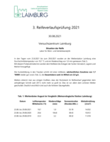 3. Reifeverlaufsprüfung 30.08.2021