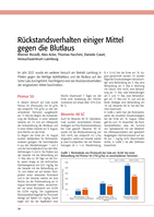 Rückstandsverhalten einiger Mittel gegen die Blutlaus