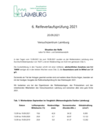 6. Reifeverlaufsprüfung 20.09.2021