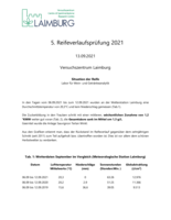 5. Reifeverlaufsprüfung 13.09.2021