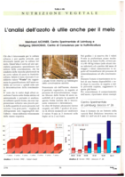 L'analisi dell'azoto è utile anche per il melo