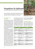 Perspektiven für Apfelunterlagen