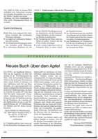 Neues Buch über den Apfel