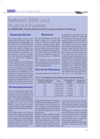 Reifetest und Ausbauhinweise
