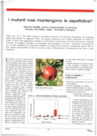 I mutanti rossi mantengono le aspettative