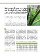 Blattsaugerdichten und Auswirkungen auf den Apfeltriebsuchtbefall: 9 Jahre Versuche zur Bekämpfung der Blattsauger
