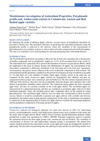 Metabolomics investigation of Antioxidant Proprieties, Polyphenolic  profile and, Anthocyanin content in Commercial, Ancient and Red fleshed apple varieties