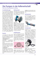 Die Pumpen in der Kellerwirtschaft