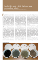 L’analisi del suolo e delle foglie per una concimazione mirata