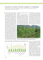 L’analisi di alcuni concimi organici a Laimburg