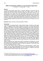Effect of transpiration inhibitors on June fruit drop of apple trees