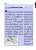 Der Traubenreifeverlauf 2006