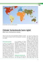 Globale Sortentrends
