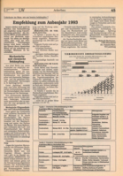 Empfehlung zum Anbaujahr 1993