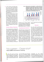 Nicogreen - Greenstar®
