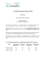 6. Reifeverlaufsprüfung 12.09.2022