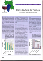 Die Bedeutung der Feinhefe