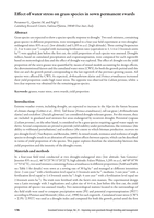 Effect of water stress on grass species in sown permanent swards