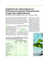 Ergebnisse der Laboranalysen zur Erfassung von latenten Vorkommen des Erregers der Apfeltriebsucht